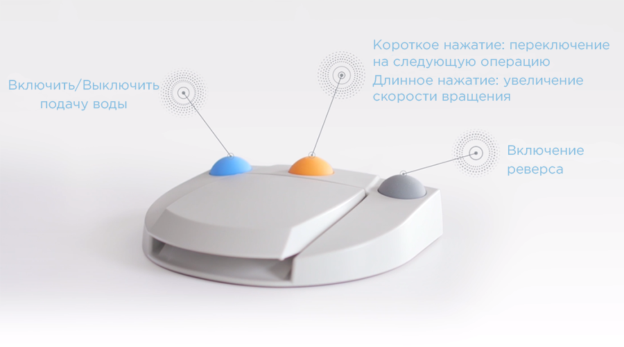 pax-i3d