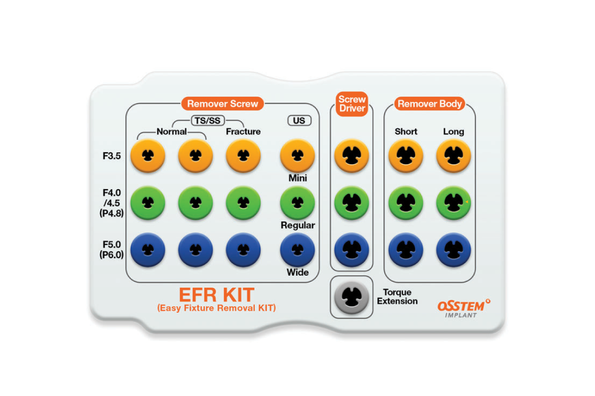 Набор Osstem EFR KIT (для извлечения имплантата)